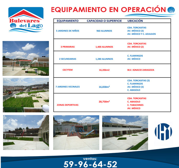 Equipamiento