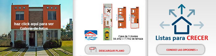 Bulevares del Lago